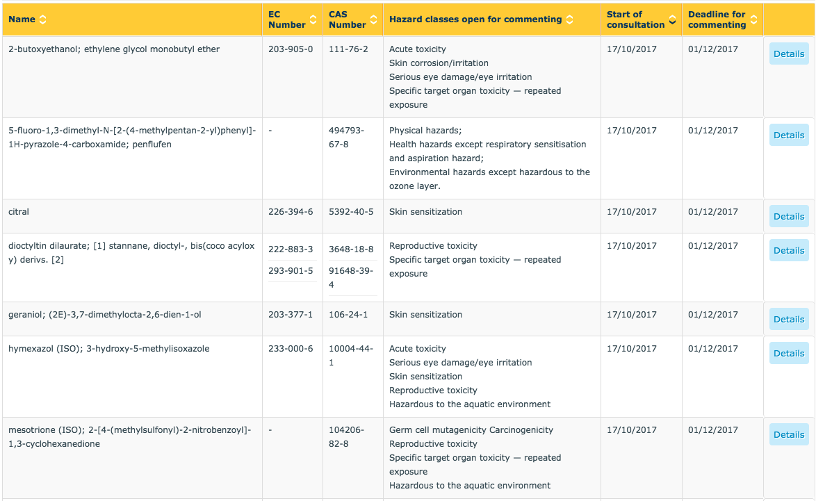 ECHA-consultation__CLP.png